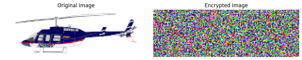 AES Encrypted Image